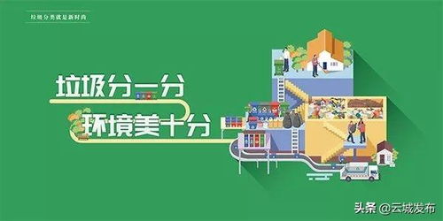 云城區(qū)委宣傳部聯(lián)合區(qū)文旅體局 多措并舉筑牢防疫屏障，保障運動項目經(jīng)營有序安全